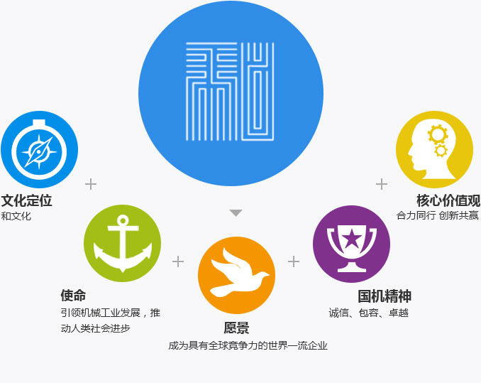 mg不朽情缘(中国)官方网站