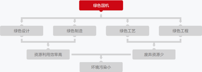 mgԵ(й)ٷվ